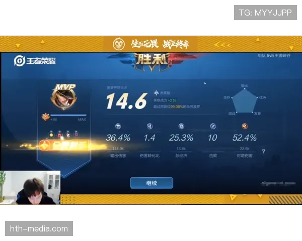 哈兰德状态回暖，强势冲击本赛季MVP荣誉