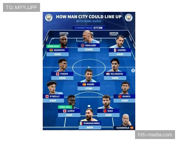 德甲新赛季阵容重塑：各队引援与战术调整走势清晰分析