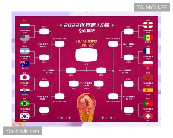 2026世界杯新规则如何兼顾商业与竞技
